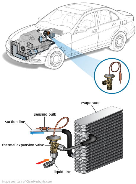 See C2336 repair manual